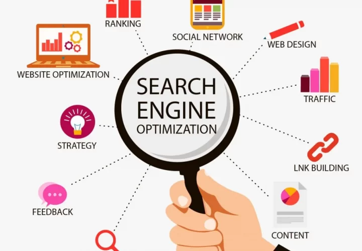 Annual Report Microsite