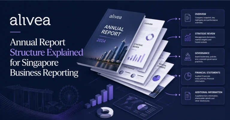 Annual Report Structure Explained for Singapore Business Reporting
