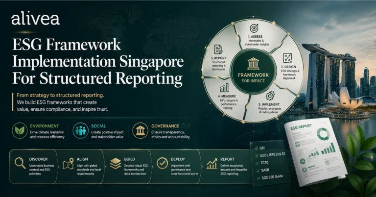 ESG Framework Singapore for Structured Reporting