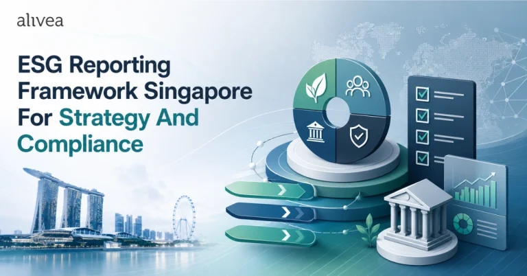 ESG Reporting Framework Singapore for Strategy and Compliance