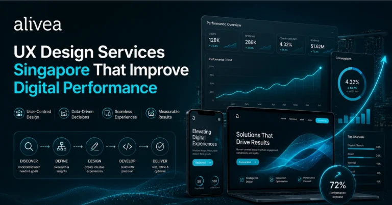 UX Design Services Singapore That Improve Digital Performance