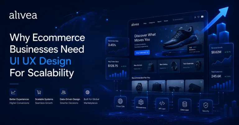 Why Ecommerce Businesses Need UI UX Design for Scalability
